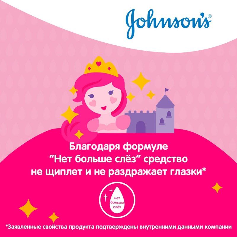 Шампунь Детский Johnson's Baby, 200 мл