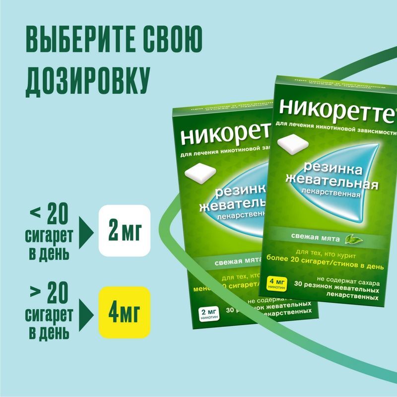 Никоретте Жевательная резинка oт курения Свежая мята 2 мг, 30 шт., фото №5