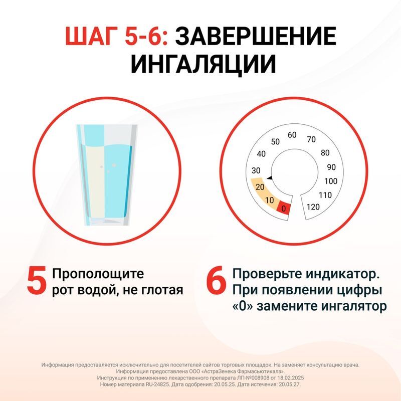 Симбикорт Рапихалер 80мкг+4,5мкг/доза 120 шт. аэрозоль для ингаляций дозированный, фото №7