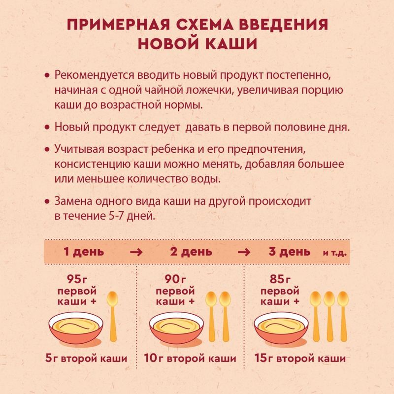 Винни каша молочная овсяная яблоко чернослив 200г, фото №5