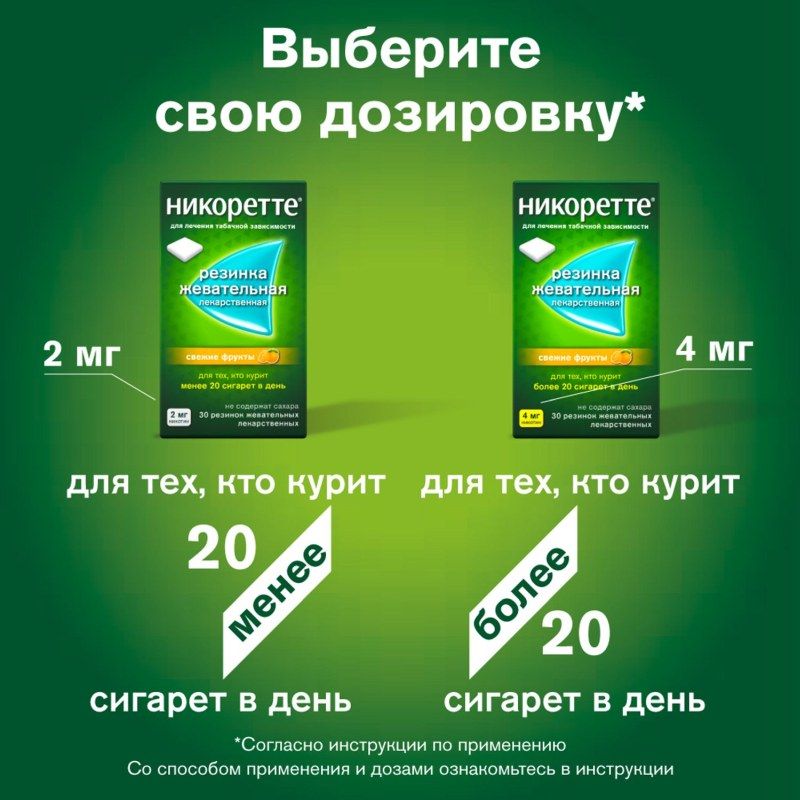 Никоретте жевательная резинка oт курения свежие фрукты 4 мг, 30 шт ...