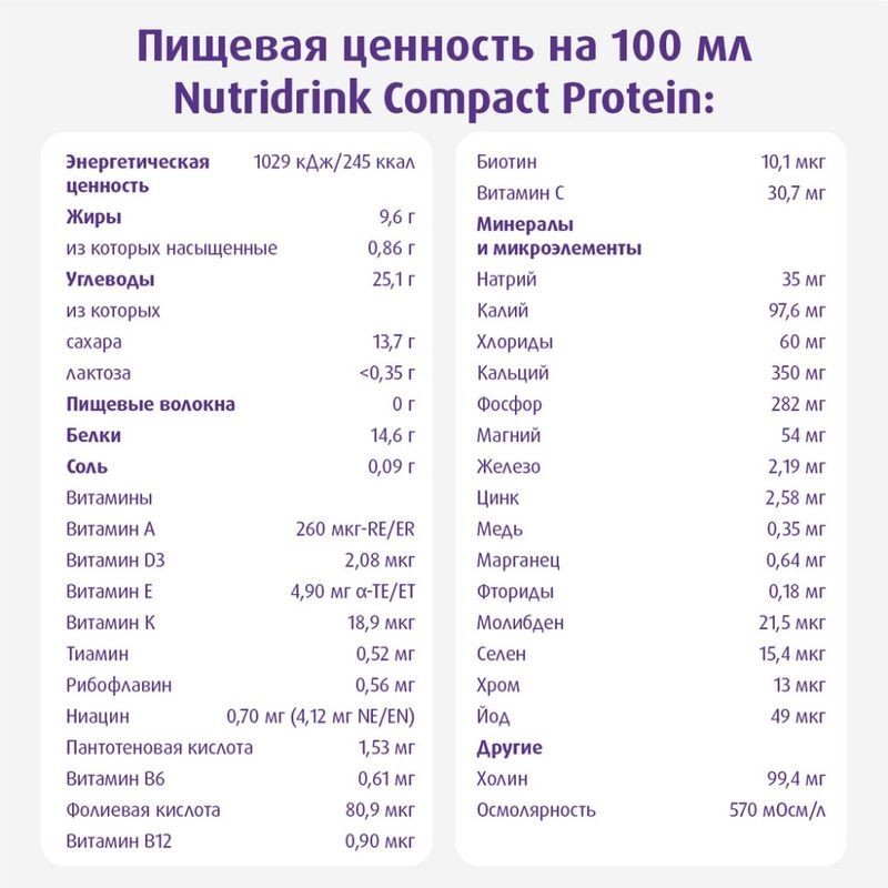 Нутридринк Компакт Протеин смесь Банан 125мл 4 шт., фото №8