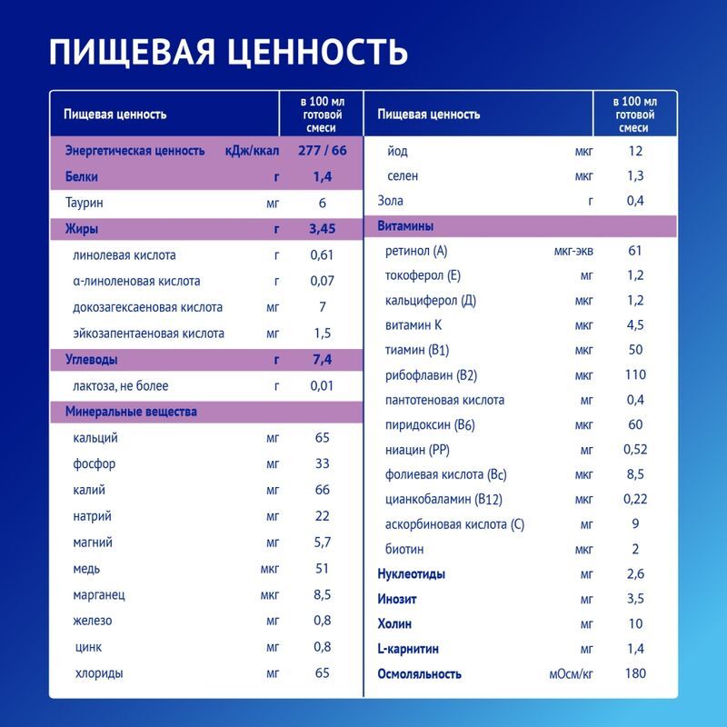 Нутрилак Премиум Безлактозный смесь сухая с рождения 350г, фото №3