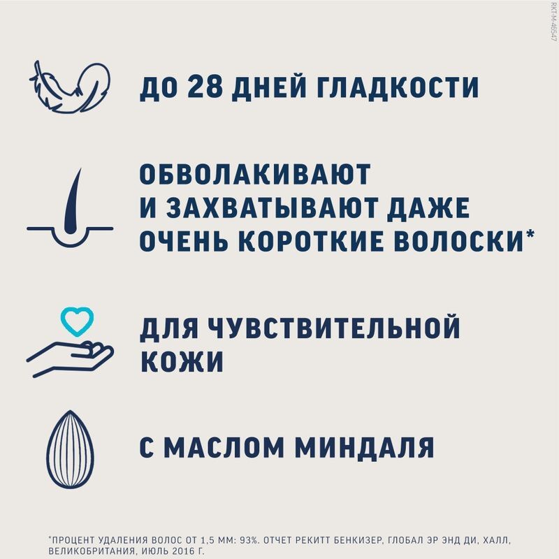Вит полоски восковые для депиляции для чувствительной кожи 12 шт., фото №3
