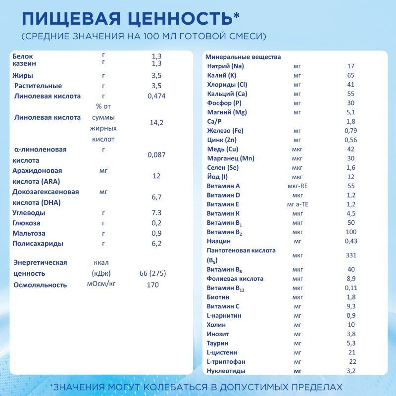 Нутриция Нутрилон Безлактозный смесь молочная 400г, фото №7
