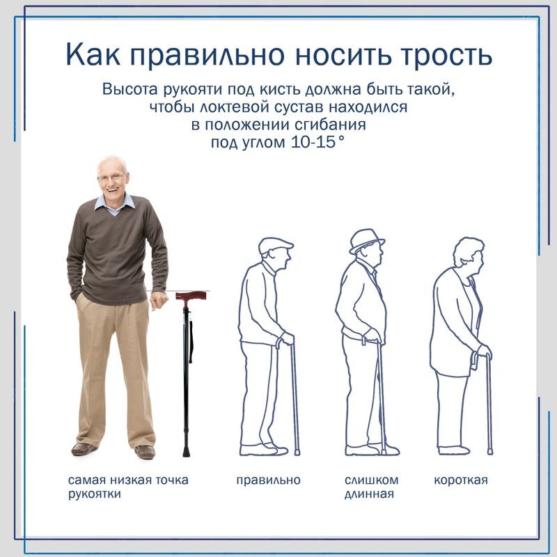 Амрус Трость металлическая телескопическая с ортопедической рукояткой Amct25 Bk Черная, фото №17