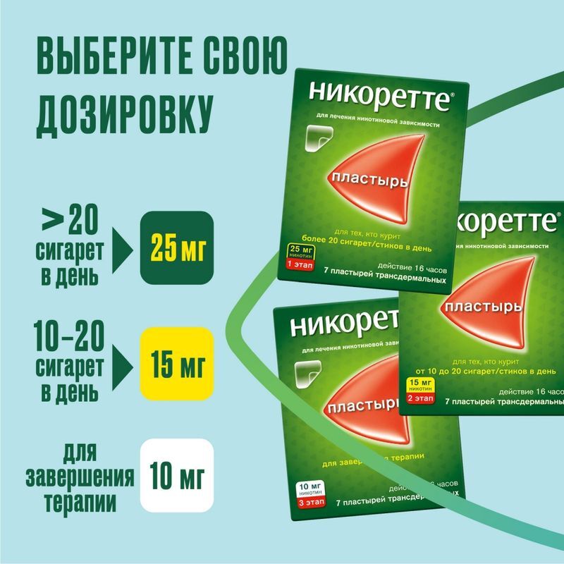 Никоретте Никотиновый пластырь от курения трансдермальный полупрозрачный 25 мг/16 ч 7 шт., фото №5