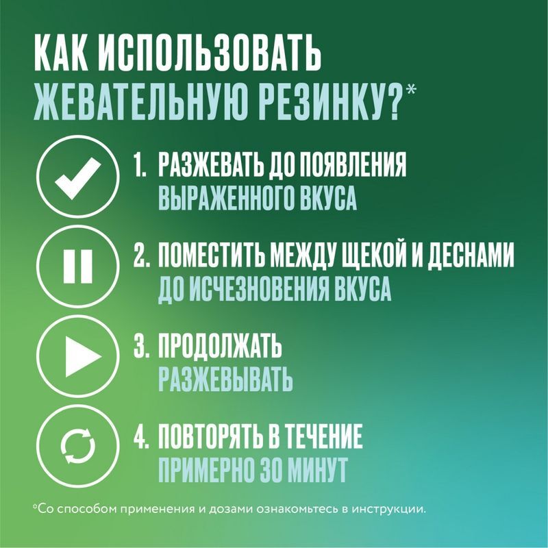 Никоретте Жевательная резинка oт курения Свежая мята 4 мг, 30 шт., фото №6