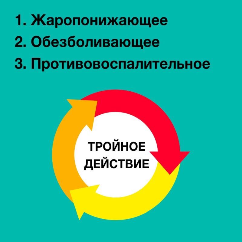 Нурофен Форте 400мг 12 шт. таблетки покрытые оболочкой, фото №4