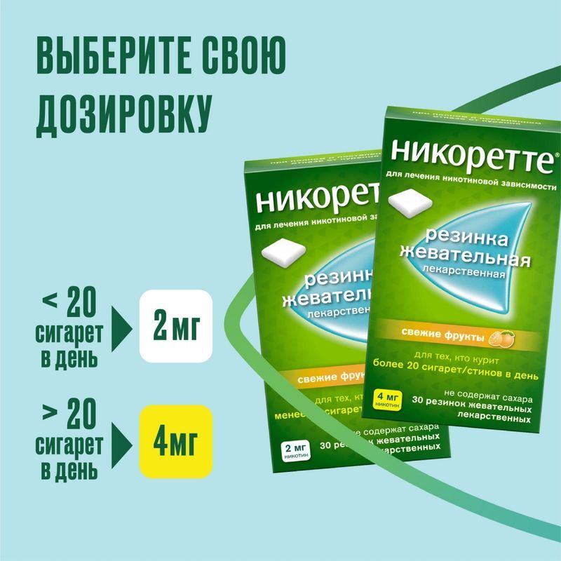 Никоретте Жевательная резинка oт курения Свежие фрукты 2 мг, 30 шт., фото №5