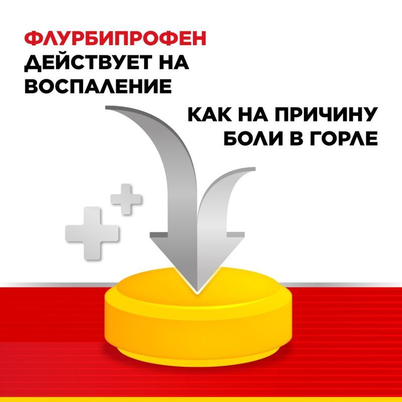 Стрепсилс Интенсив 24 шт. таблетки для рассасывания Мед-Лимон, фото №7