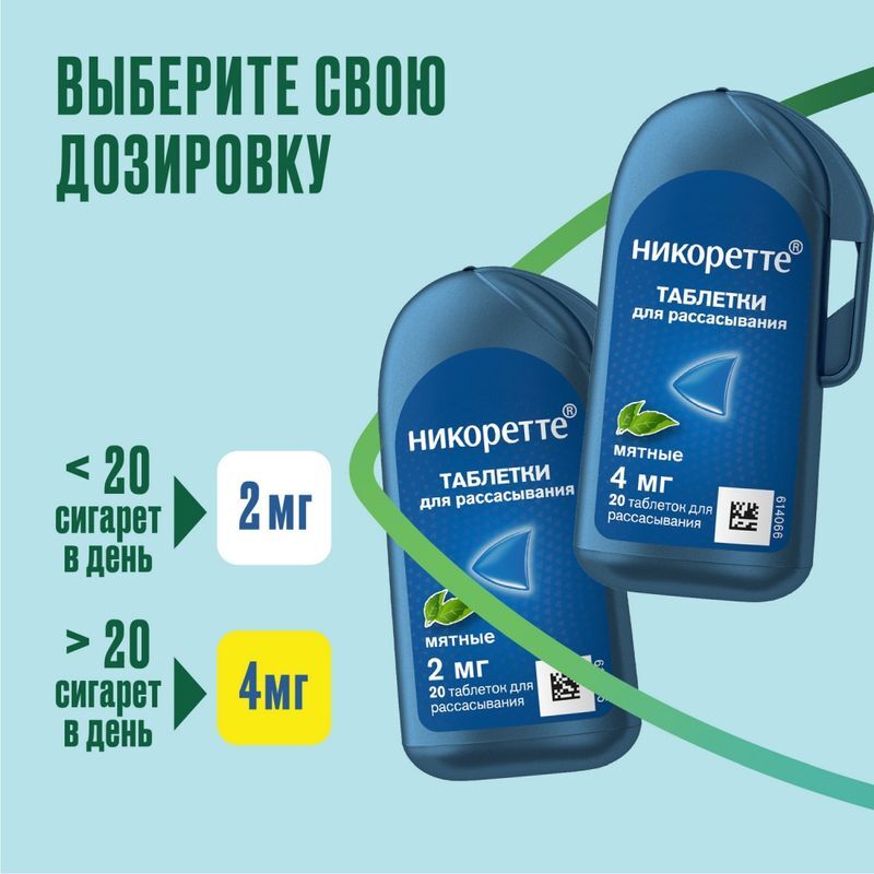 Никоретте 4мг 20 шт. таблетки для рассасывания покрытые пленочной оболочкой Мятные, фото №7