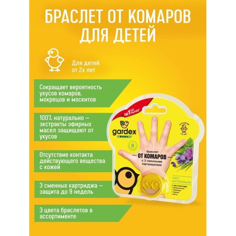 Гардекс Бэби браслет от комаров +сменные картриджи 3 шт., фото №2