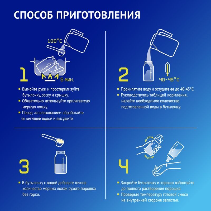 Нутрилак премиум соя смесь с рождения 350г, фото №5