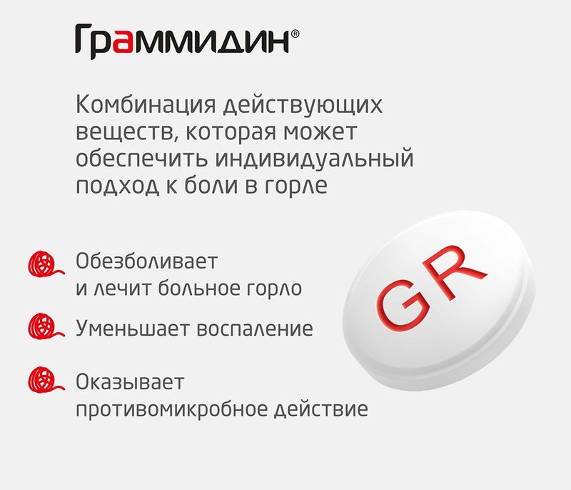 Граммидин Нео 18 шт. таблетки для рассасывания с анестетиком Валента Фармацевтика, фото №5