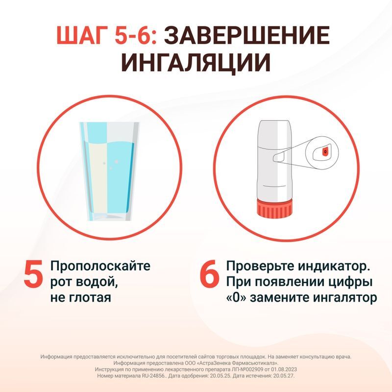 Симбикорт турбухалер 80мкг/4,5мкг 120доз порошок для ингаляций дозированный, фото №5