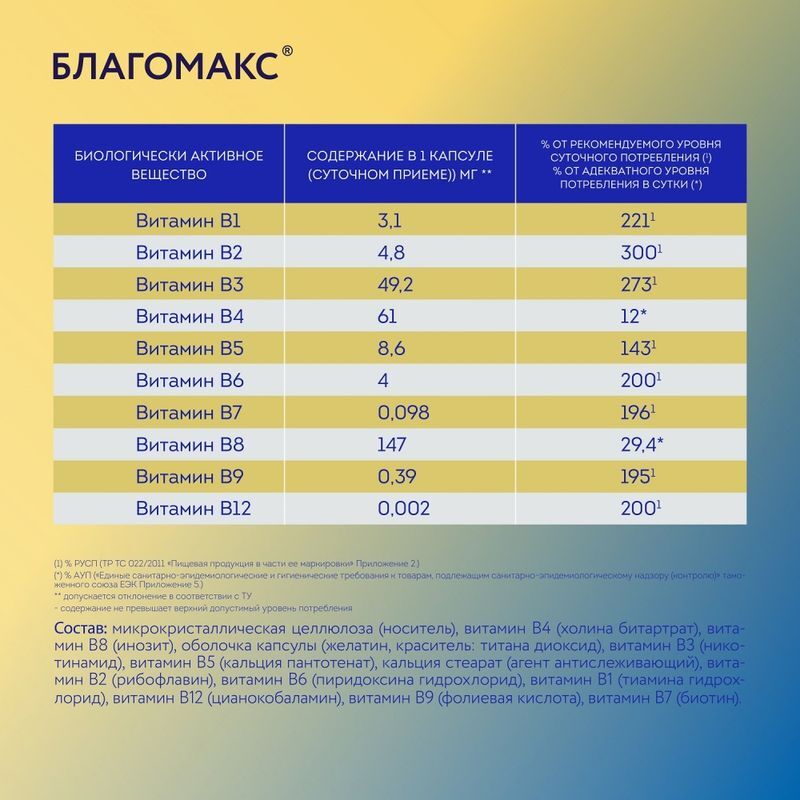 Благомакс капсулы Мультивитаминный комплекс группы В с холином 30 шт., фото №4