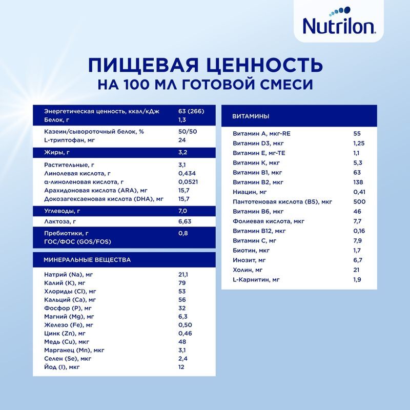 Нутриция нутрилон премиум 1 смесь молочная 1200г, фото №8