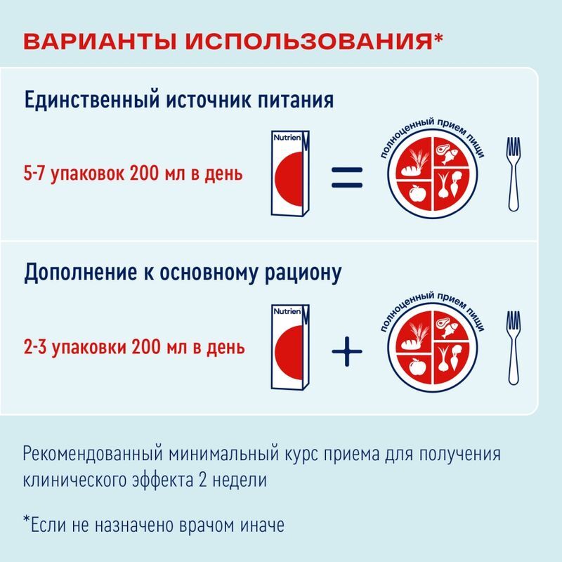 Нутриэн Энергия смесь для энтерального питания со вкусом Клубники 200мл, фото №4