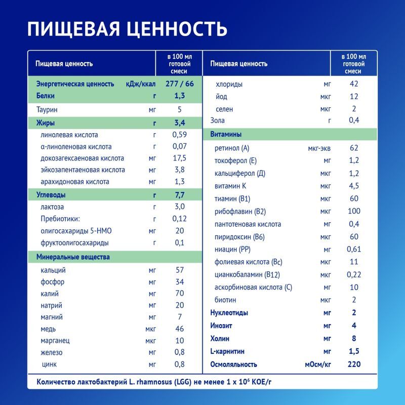 Нутрилак Премиум Комфорт смесь сухая 0+ 350г, фото №3