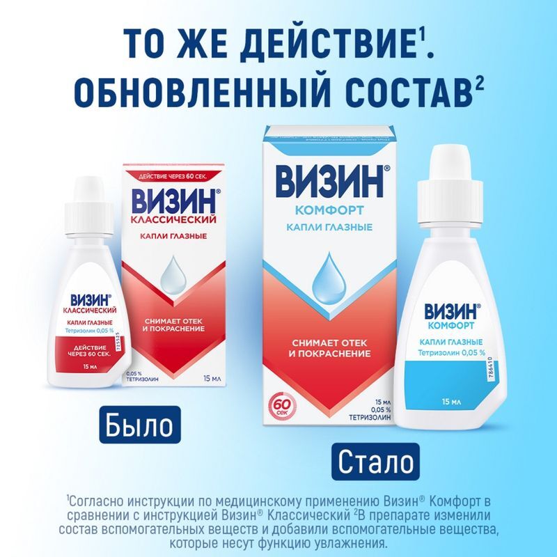 Визин Комфорт 0,05% 15мл капли глазные Янссен Фармацевтика Н.В., фото №2