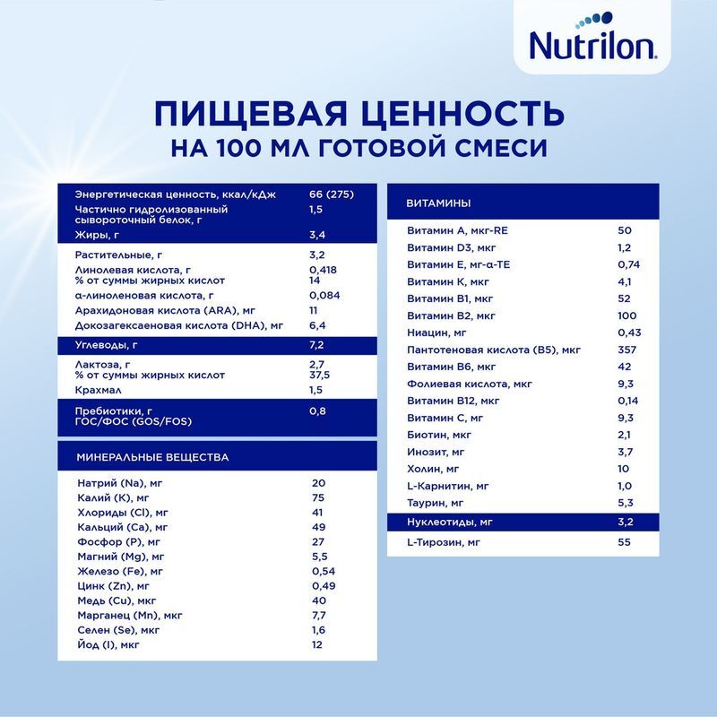 Нутриция нутрилон комфорт 1 смесь молочная 900г, фото №8