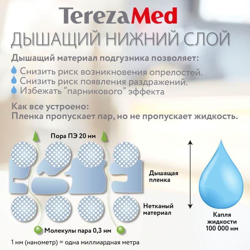 Терезамед подгузники для взрослых экстра медиум размер 2 28 шт., фото №6