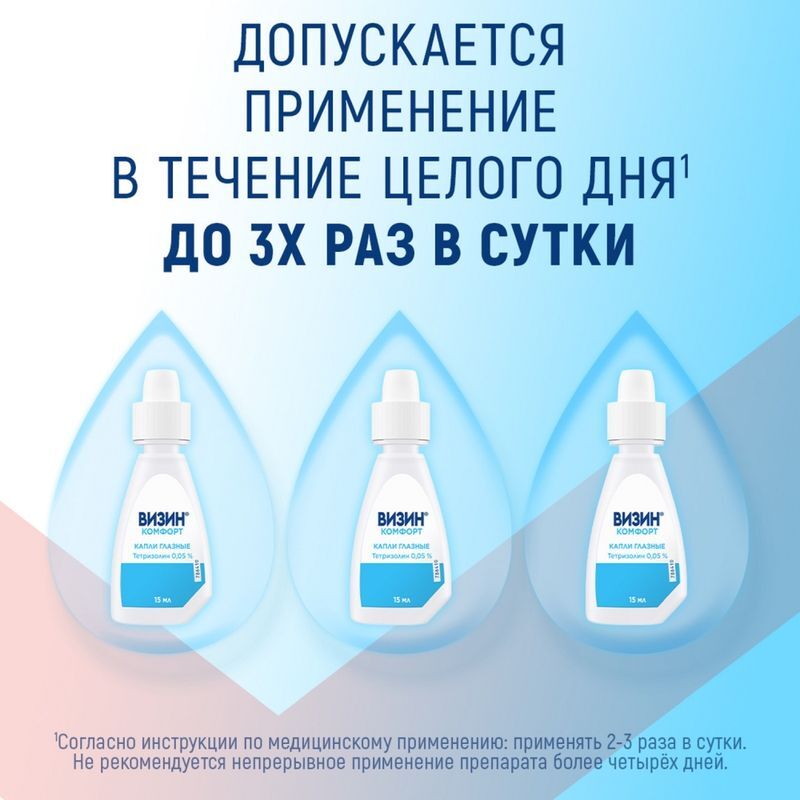 Визин Комфорт 0,05% 15мл капли глазные Янссен Фармацевтика Н.В., фото №6