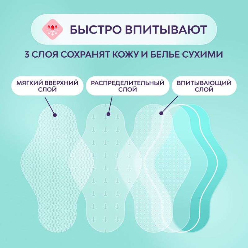 Либресс Ультра Пьюр Сенситив прокладки гигиенические Ночные 6 шт., фото №5