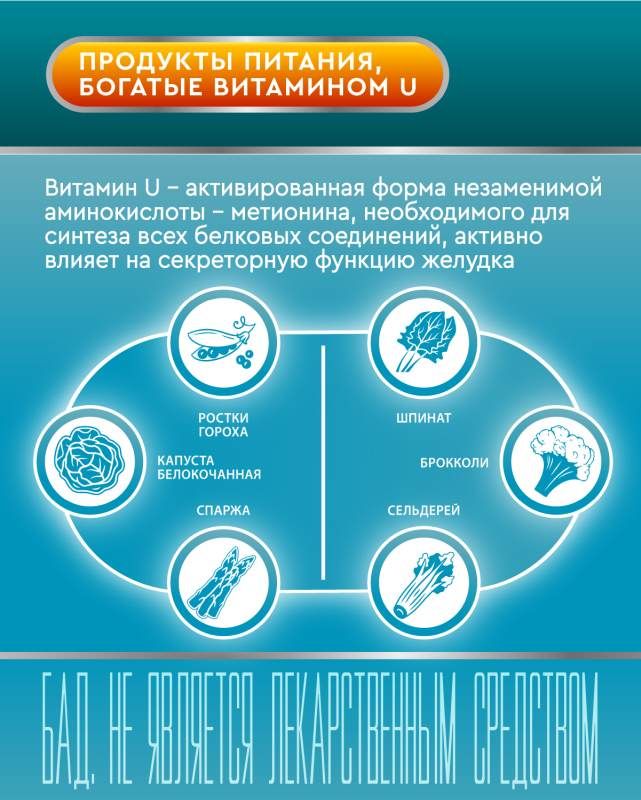 Гастрарекс нео капсулы 30 шт. купить по цене от 705 руб в Москве ...