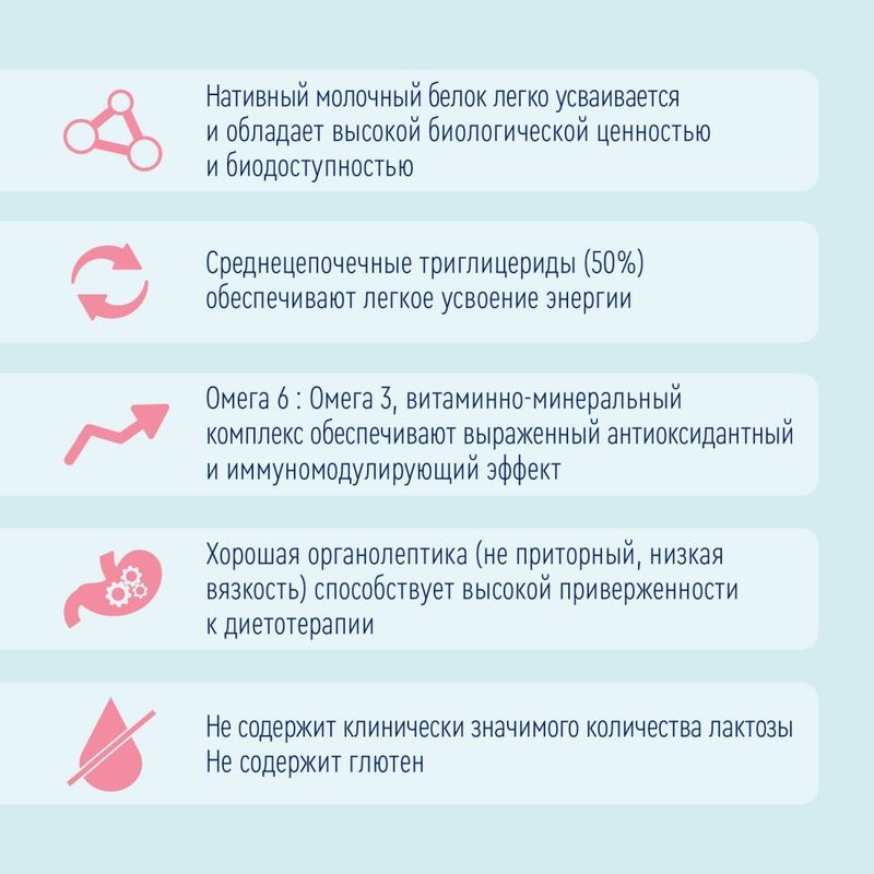 Нутриэн Стандарт смесь для энтерального питания 350г, фото №2