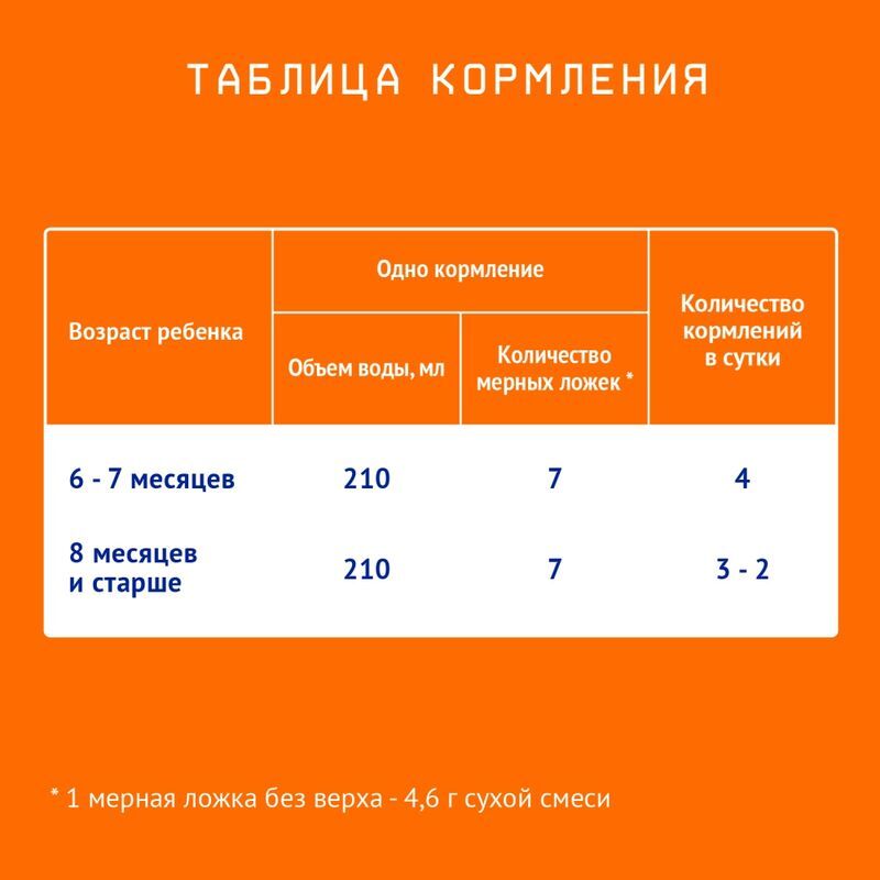 Нутрилак 2 смесь молочная сухая 6-12 месяцев 300г, фото №4