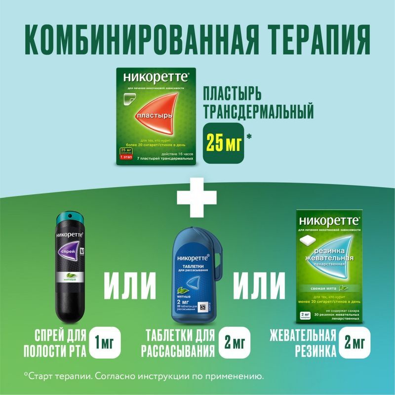 Никоретте Никотиновый пластырь от курения трансдермальный полупрозрачный 25 мг/16 ч 7 шт., фото №7