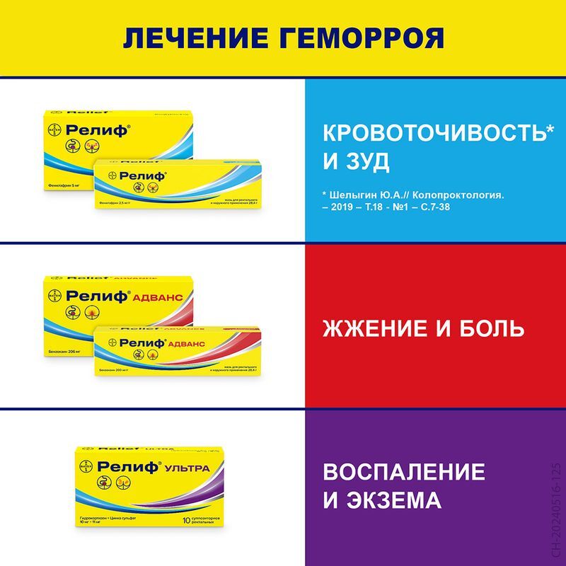 Релиф Адванс 200мг/г 28,4г мазь для ректального и наружного применения Фамар Аве, фото №4