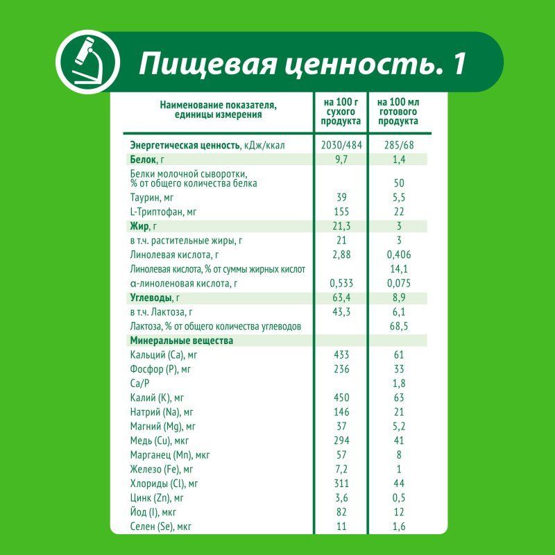 Малыш Истринский 2 смесь молочная с Овсяной мукой 6+ 350г, фото №3